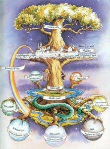 L'arbre cosmique Yggdrasill (ELEMIAH VOYANCE 08 99 96 90 99) L'arbre cosmique Yggdrasill (ELEMIAH VOYANCE 08 99 96 90 99)